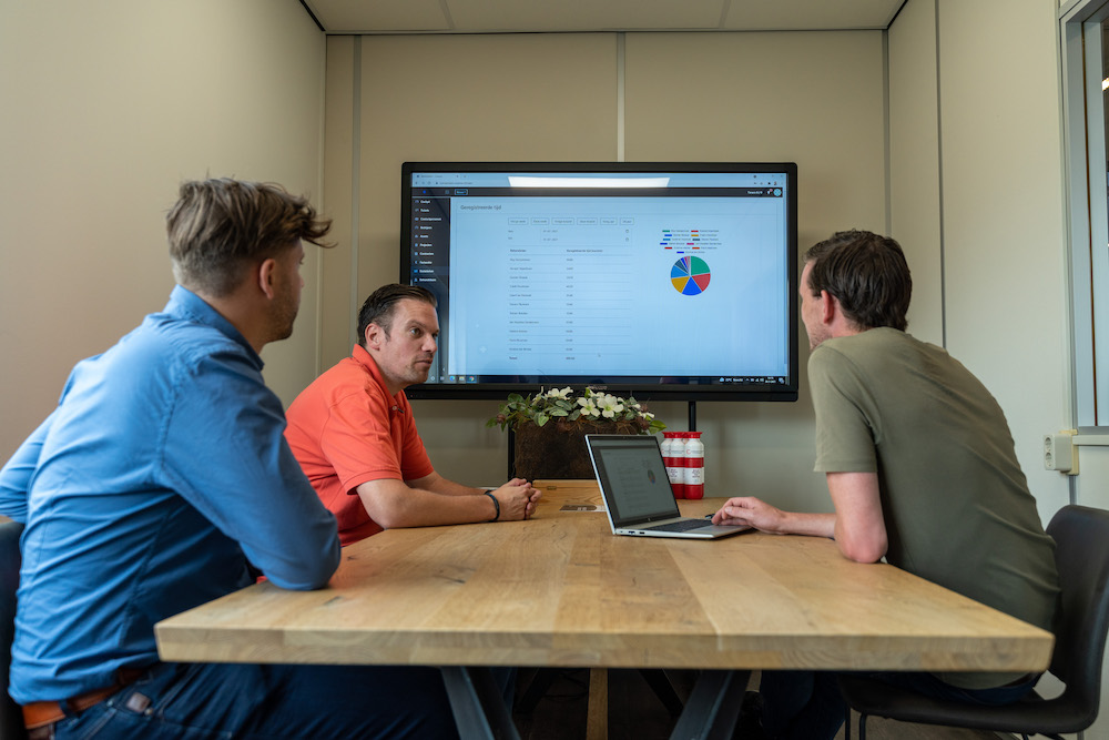 Connectium meeting